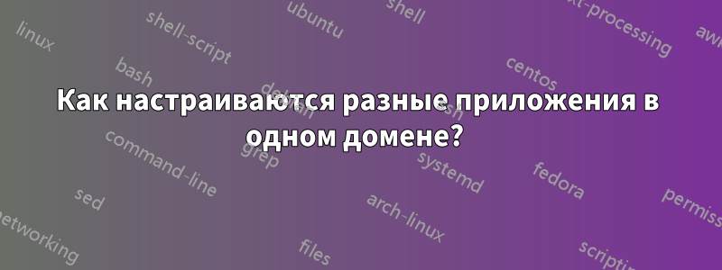 Как настраиваются разные приложения в одном домене? 