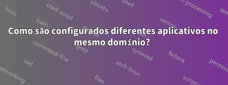 Como são configurados diferentes aplicativos no mesmo domínio? 