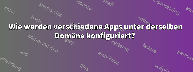 Wie werden verschiedene Apps unter derselben Domäne konfiguriert? 