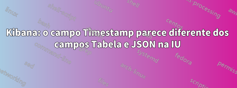 Kibana: o campo Timestamp parece diferente dos campos Tabela e JSON na IU