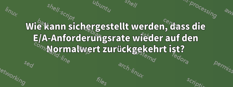 Wie kann sichergestellt werden, dass die E/A-Anforderungsrate wieder auf den Normalwert zurückgekehrt ist?