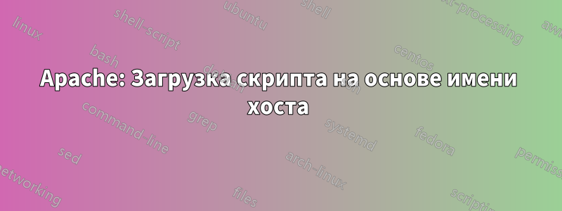 Apache: Загрузка скрипта на основе имени хоста