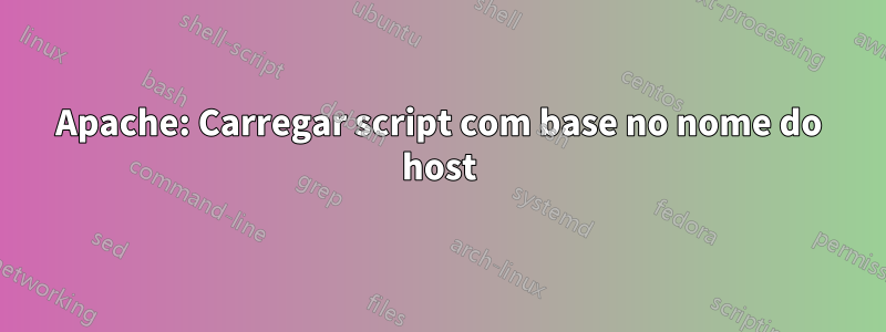 Apache: Carregar script com base no nome do host