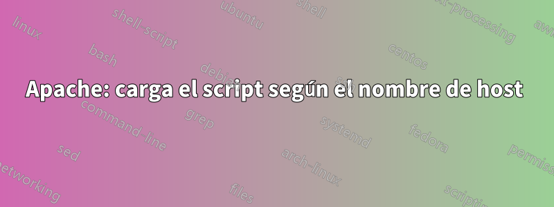 Apache: carga el script según el nombre de host