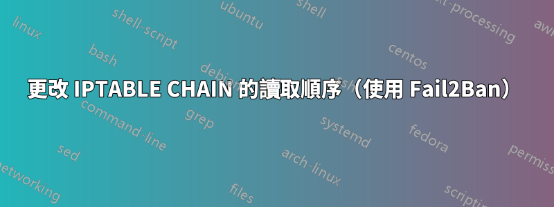 更改 IPTABLE CHAIN 的讀取順序（使用 Fail2Ban）