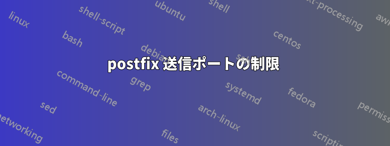 postfix 送信ポートの制限