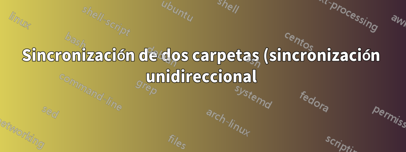 Sincronización de dos carpetas (sincronización unidireccional), una en la intranet y la otra en la extranet