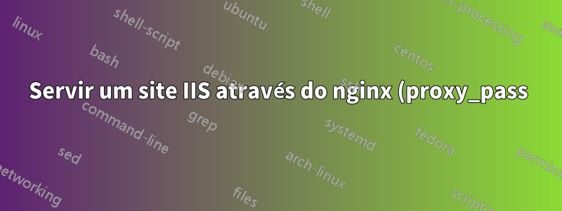 Servir um site IIS através do nginx (proxy_pass) não exibe CSS, imagens ou js (404 não encontrado)