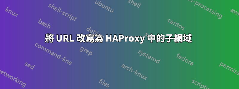 將 URL 改寫為 HAProxy 中的子網域