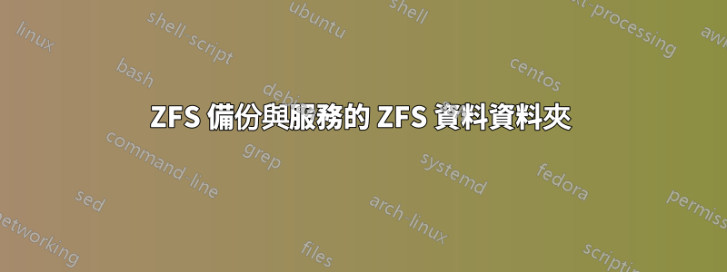 ZFS 備份與服務的 ZFS 資料資料夾