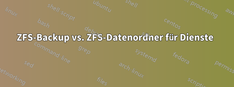 ZFS-Backup vs. ZFS-Datenordner für Dienste 