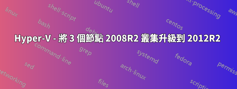 Hyper-V - 將 3 個節點 2008R2 叢集升級到 2012R2