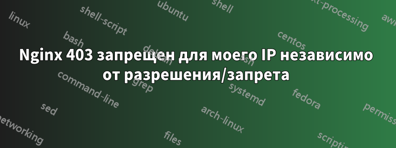 Nginx 403 запрещен для моего IP независимо от разрешения/запрета