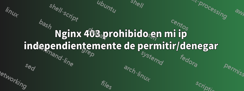 Nginx 403 prohibido en mi ip independientemente de permitir/denegar