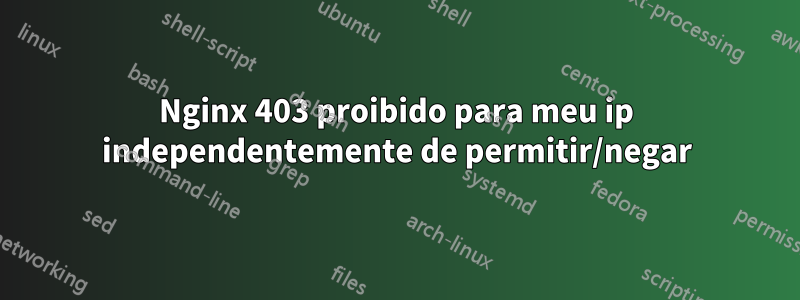 Nginx 403 proibido para meu ip independentemente de permitir/negar