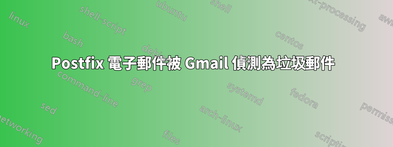 Postfix 電子郵件被 Gmail 偵測為垃圾郵件 