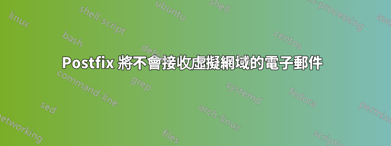 Postfix 將不會接收虛擬網域的電子郵件 