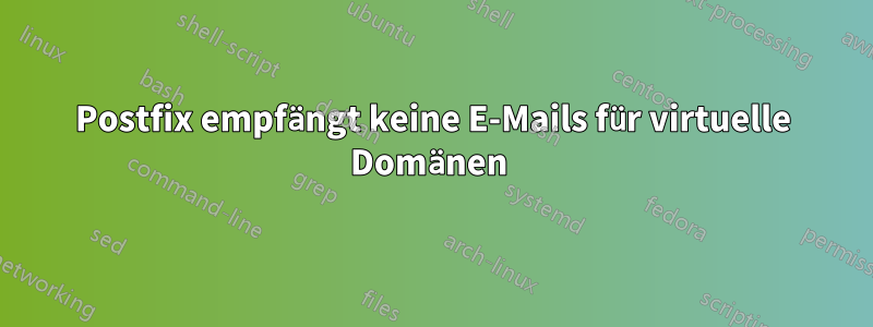 Postfix empfängt keine E-Mails für virtuelle Domänen 