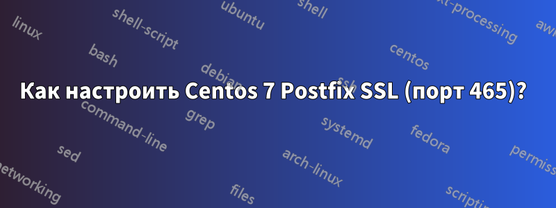 Как настроить Centos 7 Postfix SSL (порт 465)? 