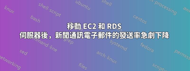 移動 EC2 和 RDS 伺服器後，新聞通訊電子郵件的發送率急劇下降