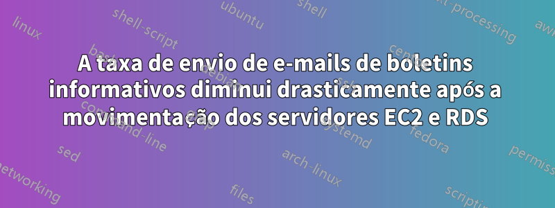 A taxa de envio de e-mails de boletins informativos diminui drasticamente após a movimentação dos servidores EC2 e RDS