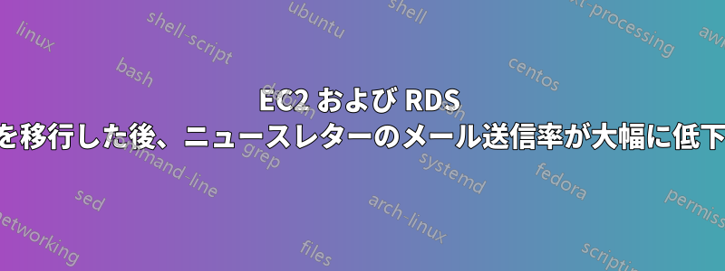 EC2 および RDS サーバーを移行した後、ニュースレターのメール送信率が大幅に低下しました