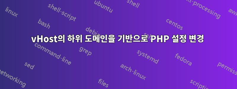 vHost의 하위 도메인을 기반으로 PHP 설정 변경