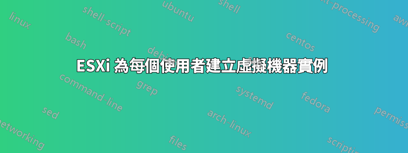 ESXi 為每個使用者建立虛擬機器實例