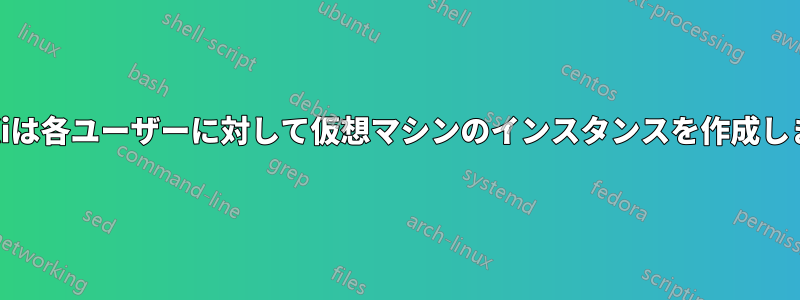 ESXiは各ユーザーに対して仮想マシンのインスタンスを作成します