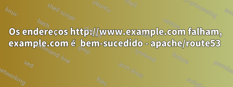 Os endereços http://www.example.com falham, example.com é bem-sucedido - apache/route53 