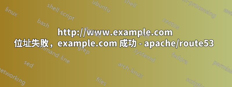 http://www.example.com 位址失敗，example.com 成功 - apache/route53 