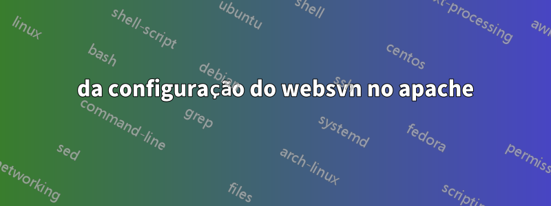 404 da configuração do websvn no apache