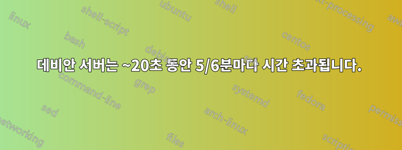 데비안 서버는 ~20초 동안 5/6분마다 시간 초과됩니다.