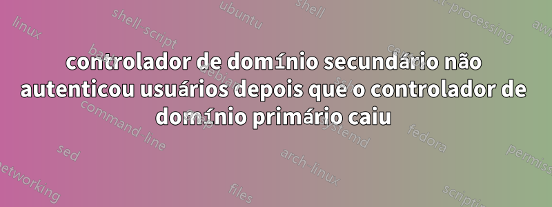 controlador de domínio secundário não autenticou usuários depois que o controlador de domínio primário caiu
