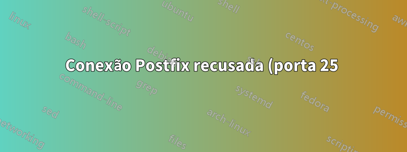 Conexão Postfix recusada (porta 25)