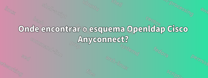 Onde encontrar o esquema Openldap Cisco Anyconnect?