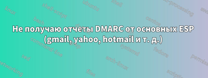 Не получаю отчеты DMARC от основных ESP (gmail, yahoo, hotmail и т. д.)