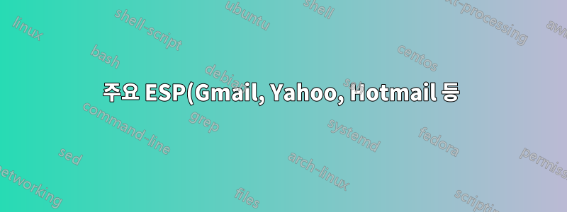 주요 ESP(Gmail, Yahoo, Hotmail 등)로부터 DMARC 보고서를 받지 못함