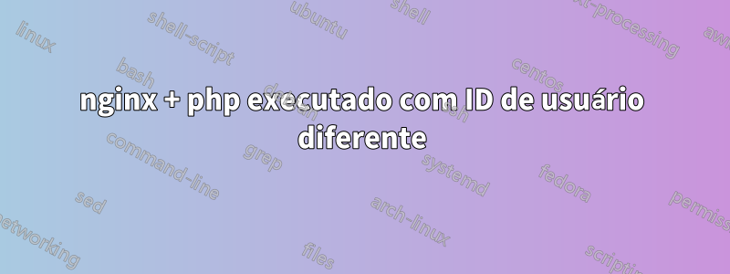 nginx + php executado com ID de usuário diferente