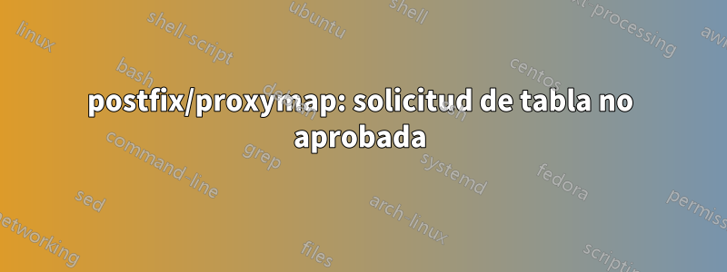 postfix/proxymap: solicitud de tabla no aprobada