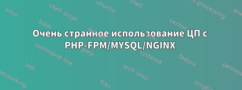 Очень странное использование ЦП с PHP-FPM/MYSQL/NGINX