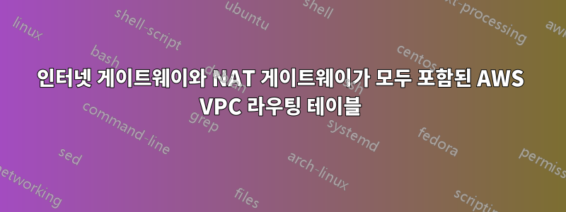 인터넷 게이트웨이와 NAT 게이트웨이가 모두 포함된 AWS VPC 라우팅 테이블