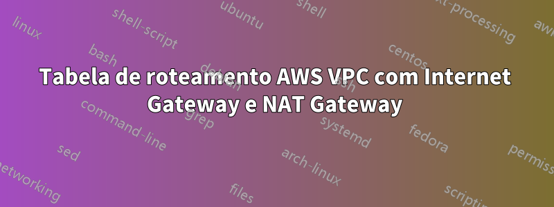 Tabela de roteamento AWS VPC com Internet Gateway e NAT Gateway