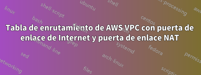 Tabla de enrutamiento de AWS VPC con puerta de enlace de Internet y puerta de enlace NAT