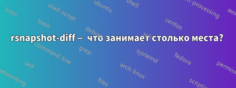 rsnapshot-diff — что занимает столько места?