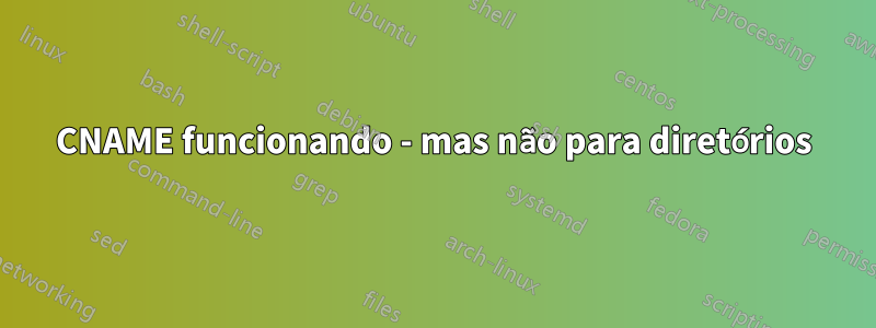 CNAME funcionando - mas não para diretórios