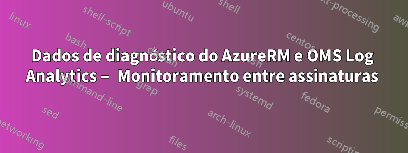 Dados de diagnóstico do AzureRM e OMS Log Analytics – Monitoramento entre assinaturas