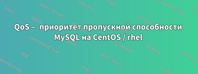 QoS — приоритет пропускной способности MySQL на CentOS / rhel