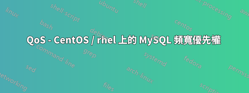 QoS - CentOS / rhel 上的 MySQL 頻寬優先權