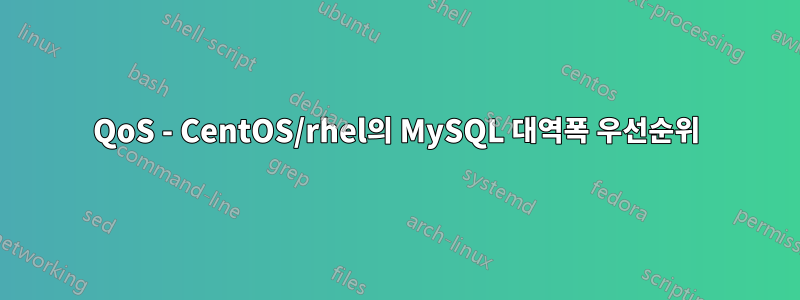 QoS - CentOS/rhel의 MySQL 대역폭 우선순위